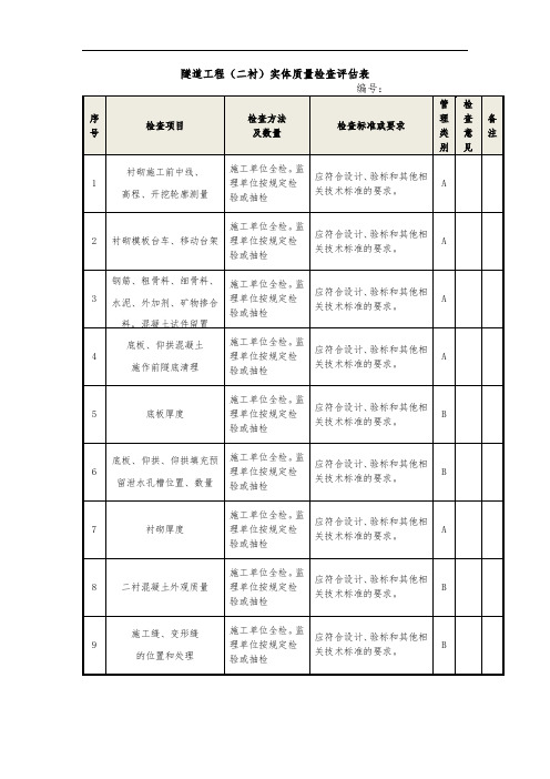 隧道工程(二衬)实体质量检查评估表