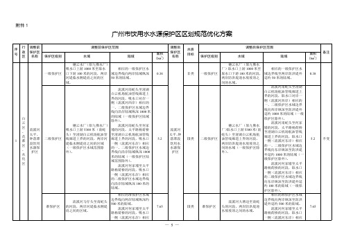 广州市饮用水水源保护区区划规范优化方案