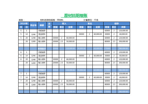 绿色账本风格原材料数量金额式明细账excel表格模板
