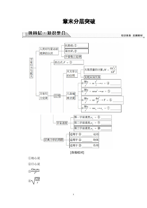 人教版物理必修2讲义：第6章 章末分层突破