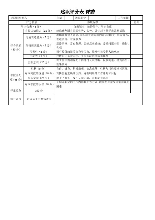 职能部门评分表