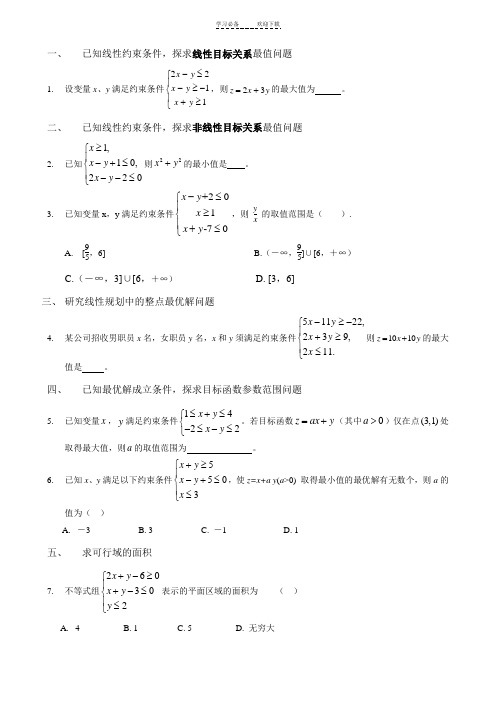 线性规划经典例题及详细解析