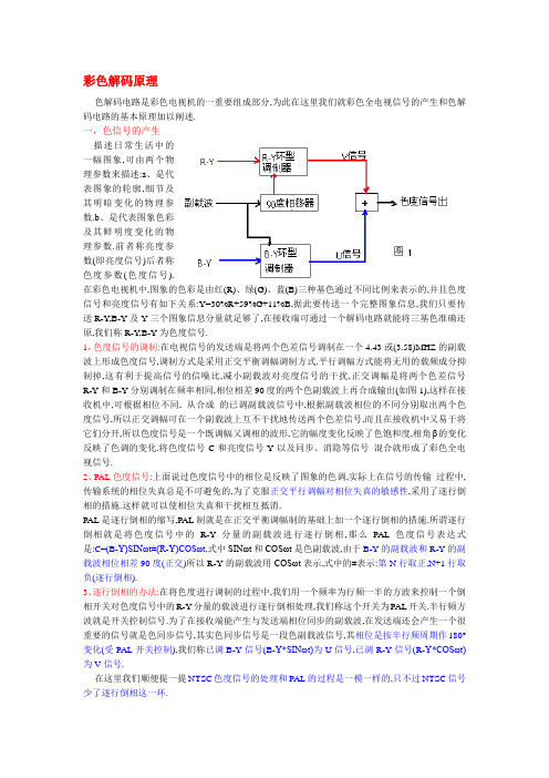 彩色解码原理