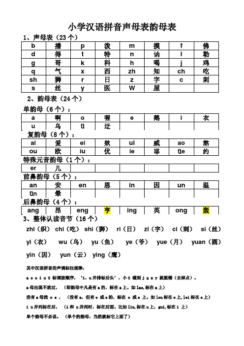 小学声母表和韵母表