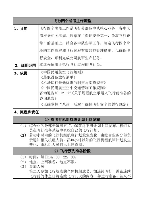 飞行四个阶段工作流程