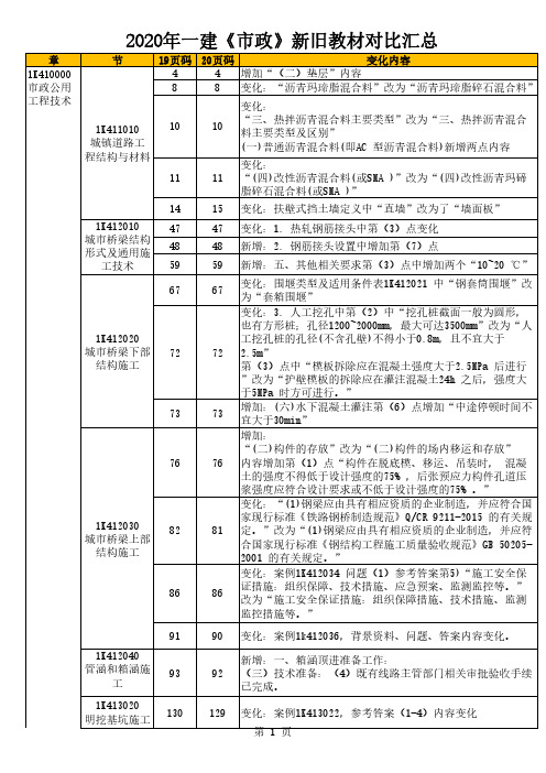 2020一建《市政》新旧教材对比