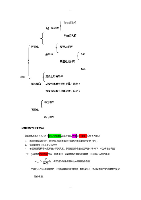 一注结构之砌体部分考点