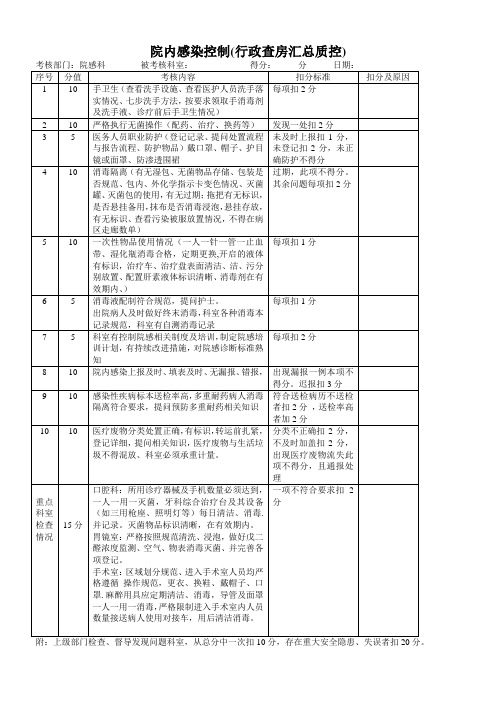 行政查房院感定稿