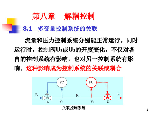 解耦控制