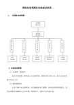 14.消防应急预案队伍组成与职责