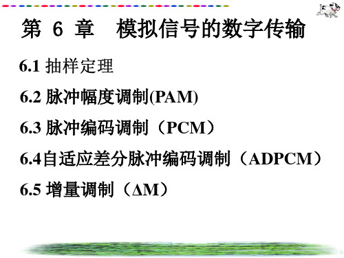 常州大学-通信原理