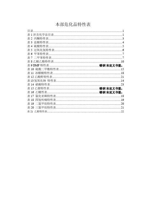 危险化学品理化特性集锦