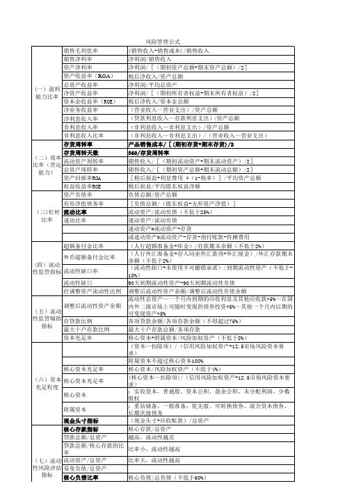 银行业从业人员资格认证考试-风险管理公式