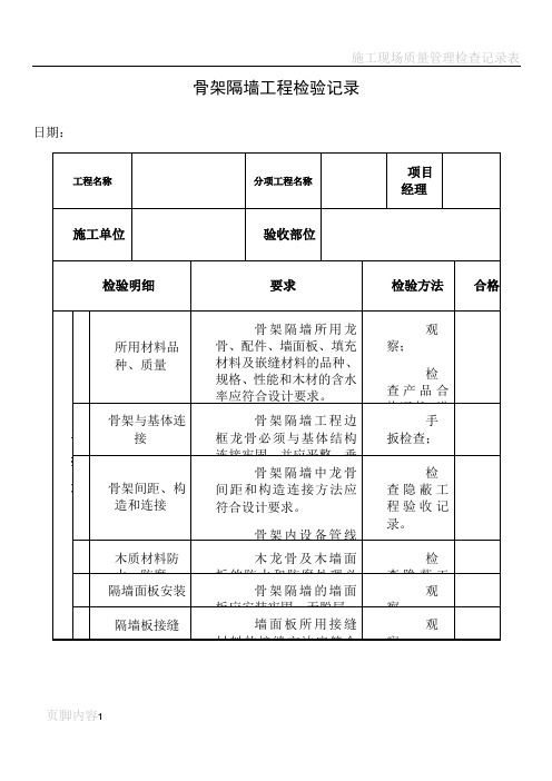 建筑工程施工质量验收表格101-150