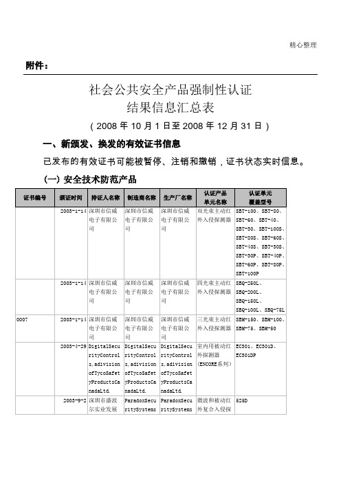 社会公共安全产品强制性认证