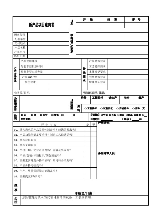 市场调研分析表