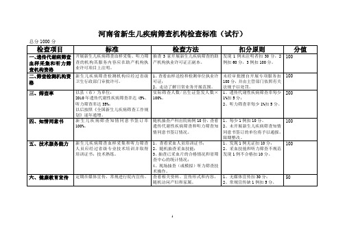 河南省新生儿疾病筛查机构检查标准