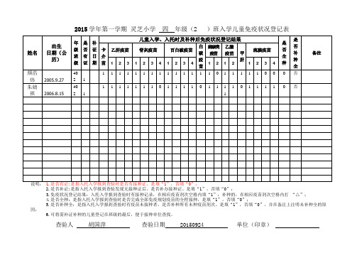 2015学年四(2)小学儿童免疫状况登记表