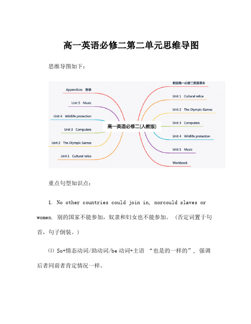 高一英语必修二第二单元思维导图