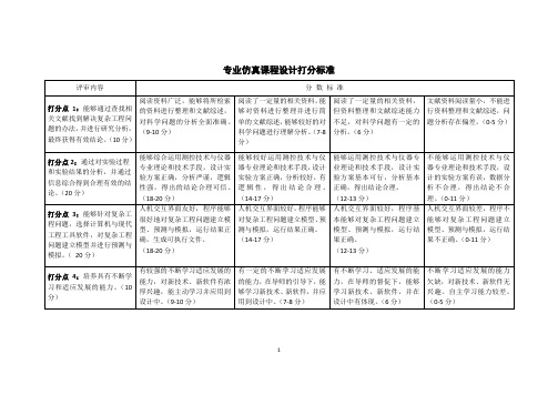 专业仿真课程设计评分标准