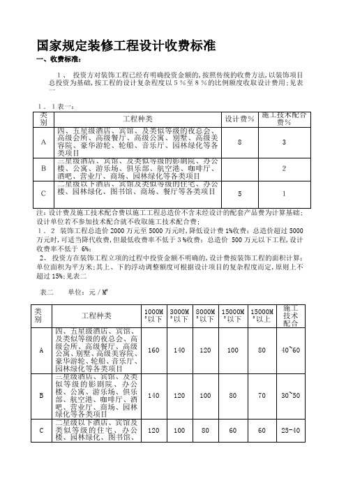 国家规定装修工程设计收费标准