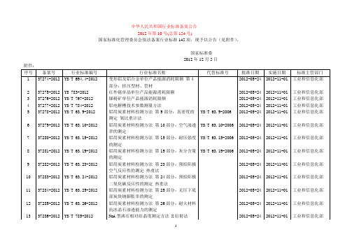 浅谈中华人民共和国行业标准备案公告