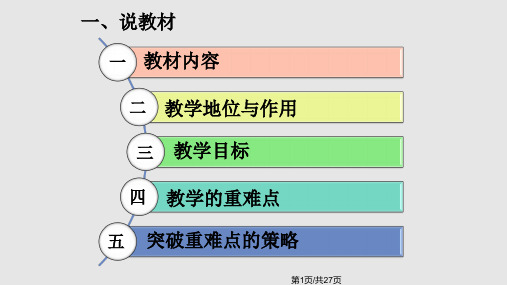 高中数学优质说课大集PPT课件