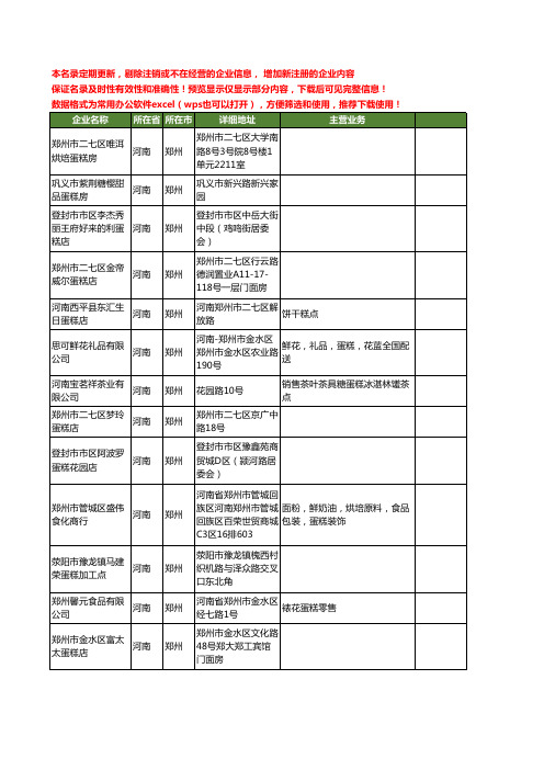 新版河南省郑州蛋糕工商企业公司商家名录名单联系方式大全357家