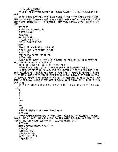 【各院校电气工程08考研复试线】