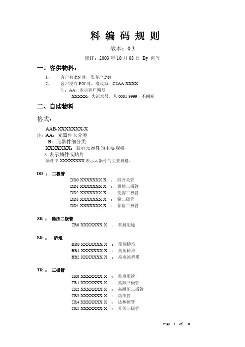 物料编码规则 V 0.3