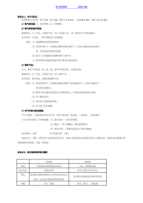 中学化学三大气体的性质及制取