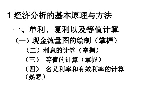 第一章(单利与复利)石版学生上课用