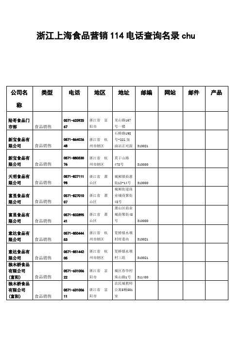 浙江上海食品营销114电话查询名录chu