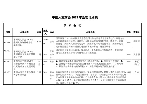 中国天文学会活动计划表