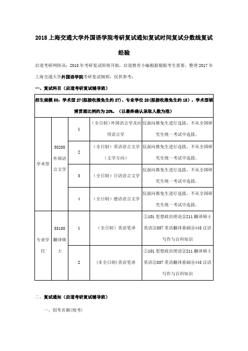 2018上海交通大学外国语学院考研复试通知复试时间复试分数线复试经验