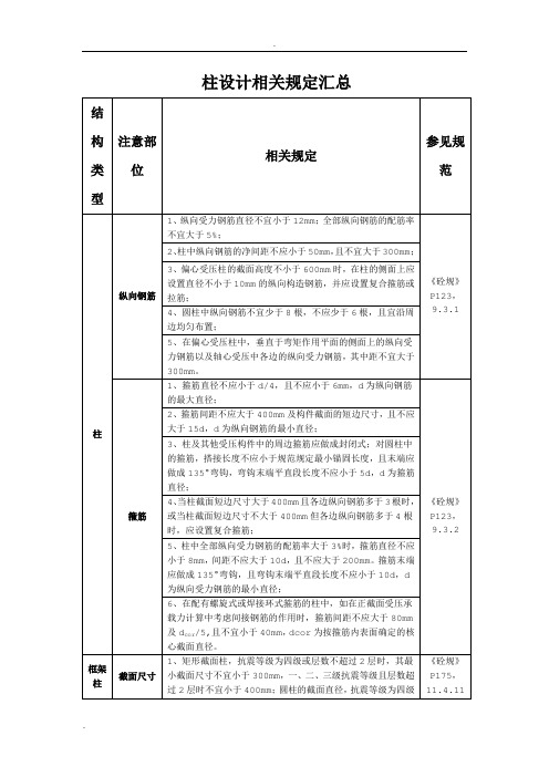 柱设计相关规定汇总