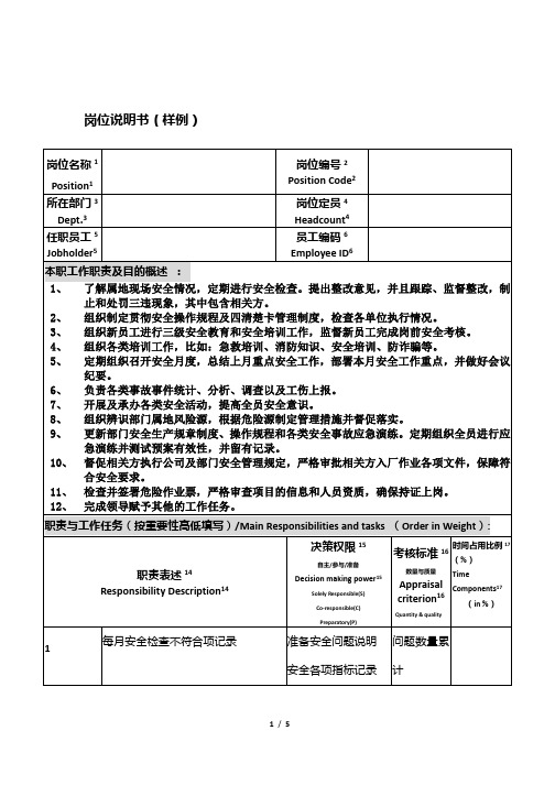 部门岗位说明书模板 JD Template