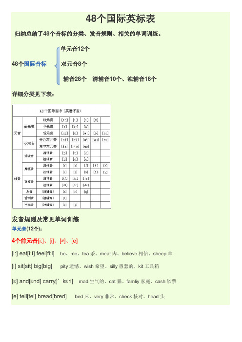 48个国际音标的发音及分类