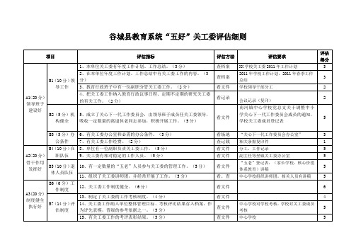 教育系统五好关工委评估细则