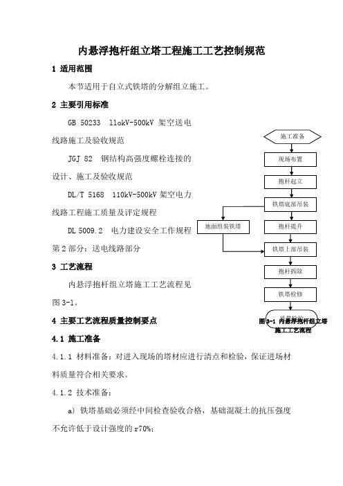 内悬浮抱杆组立塔工程施工工艺控制规范