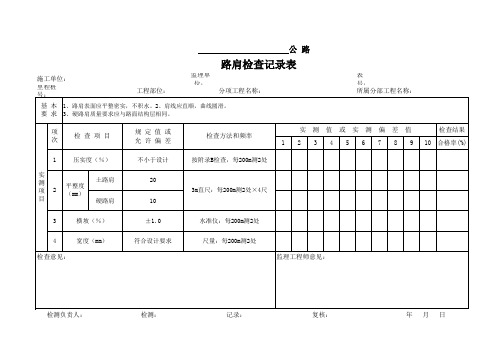 路肩检查记录表