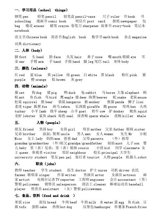 鲁教版五四制初一英语上下册单词表