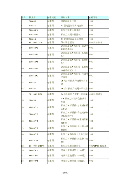 结构图集大全