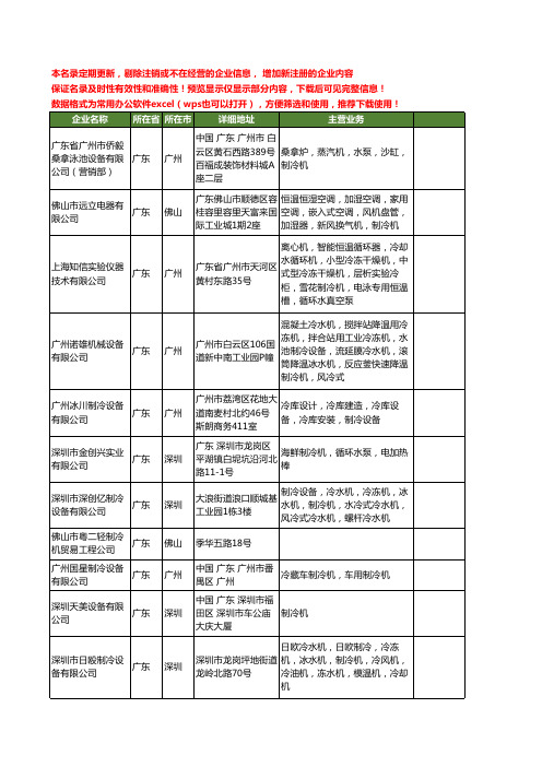 新版广东省制冷机工商企业公司商家名录名单联系方式大全127家