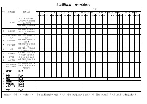 检查标准表--涂装调漆室