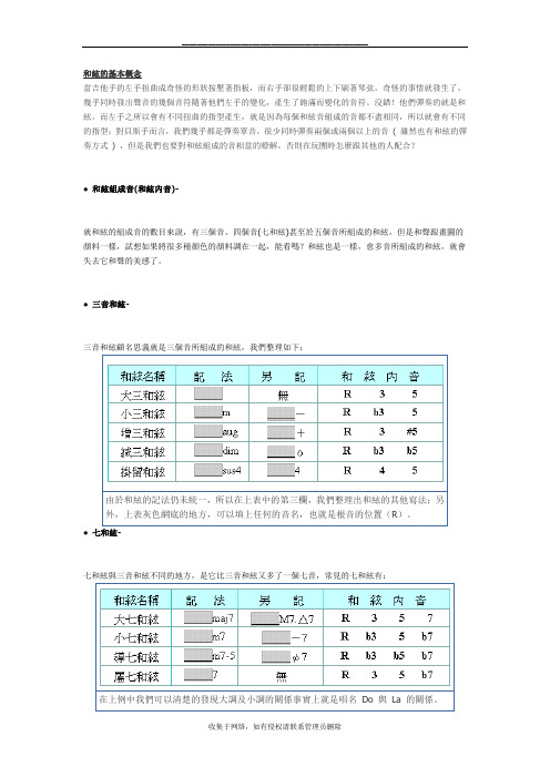 最新贝司和弦指法图