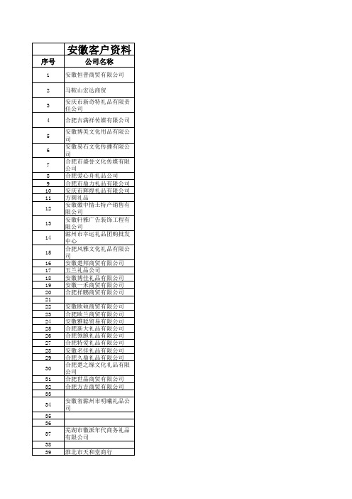 全国礼品公司明细表