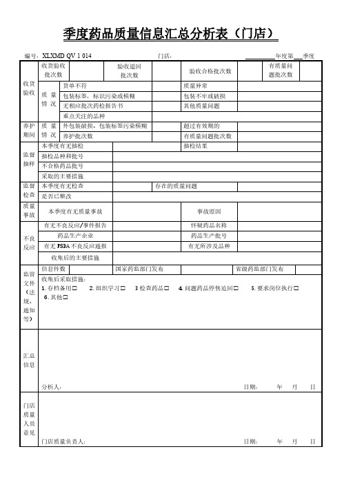 季度药品质量信息汇总分析表(门店)