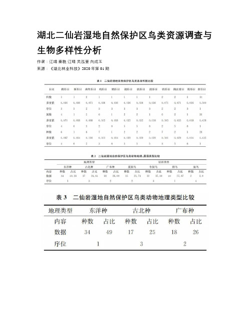 湖北二仙岩湿地自然保护区鸟类资源调查与生物多样性分析