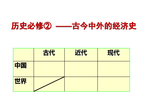 高中历史必修二《专题一古代中国经济的基本结构和特点一古代中国的农业经济》2040人民版PPT课件